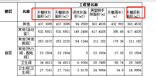 龍骨
