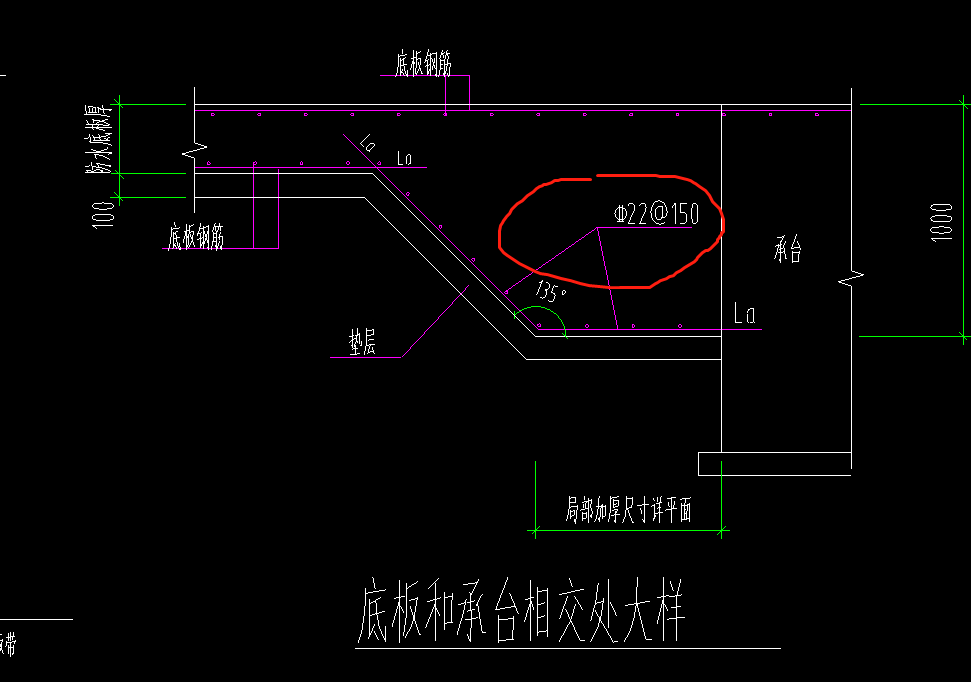 設(shè)置邊坡