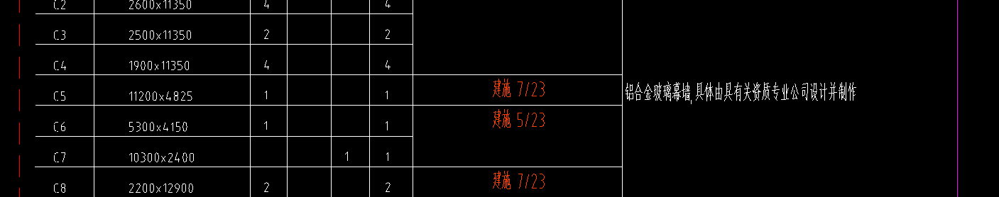 窗戶