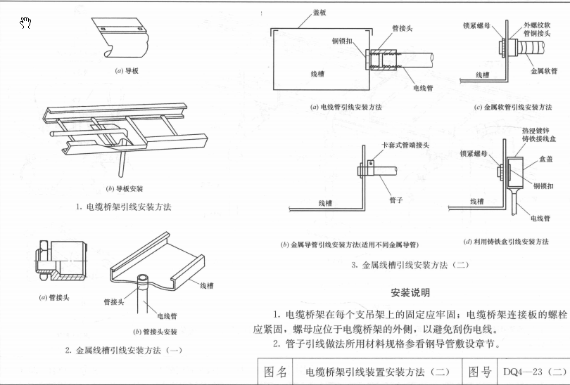 急求 桥架与pvc线管连接图集