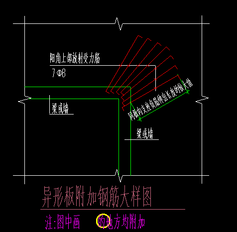 受力筋