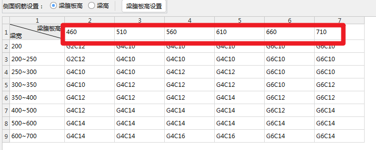 梁側(cè)面