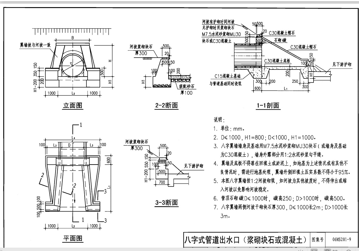 管道出水口