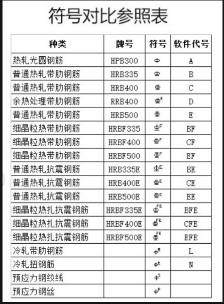 通長筋
