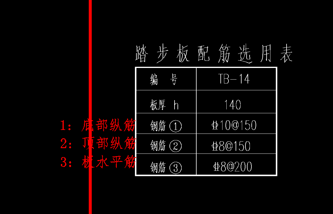 大樣圖