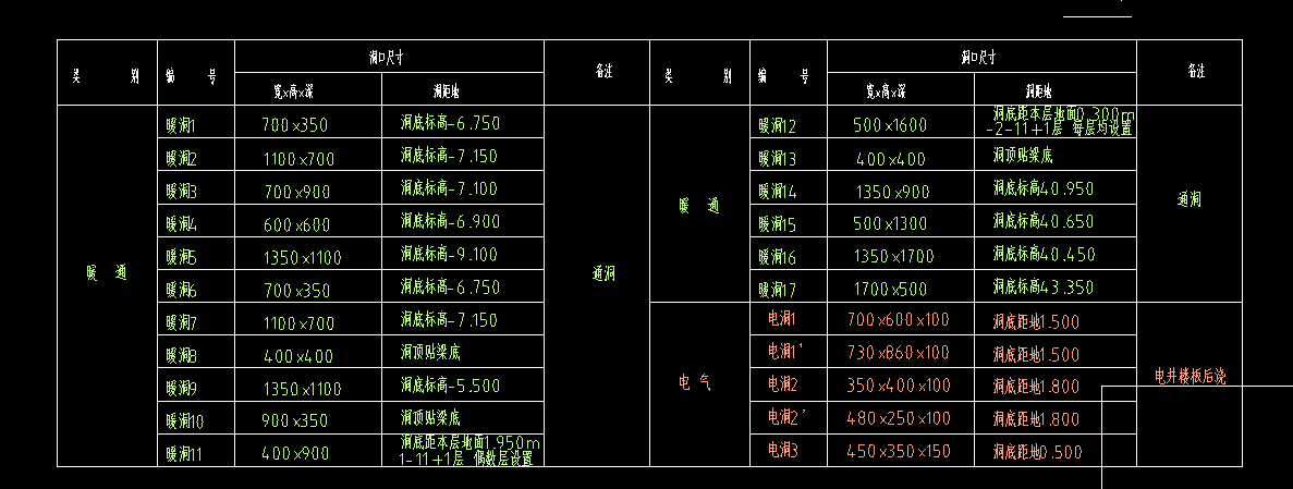 廣聯(lián)達