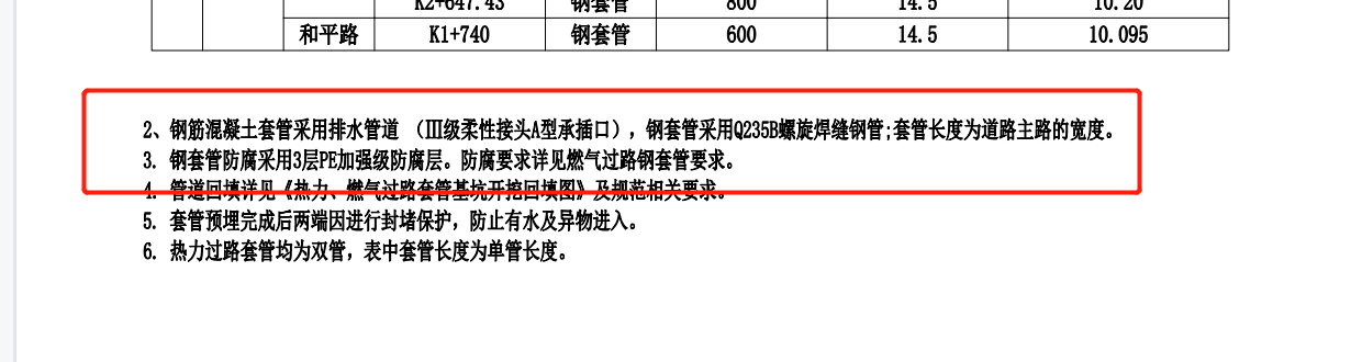 混凝土管
