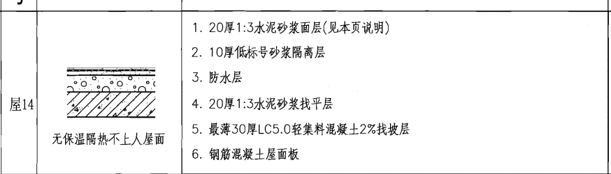 砂漿