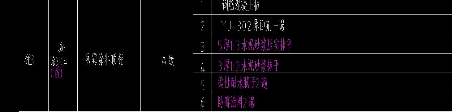 水泥砂漿和干混砂漿