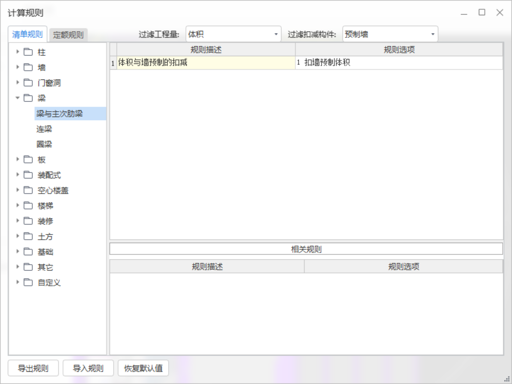 扣減