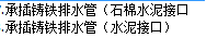 套什么定額
