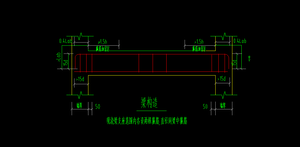 梁鋼筋