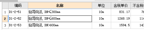 外徑