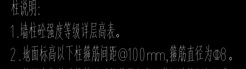 地面標高