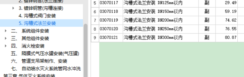 溝槽法蘭