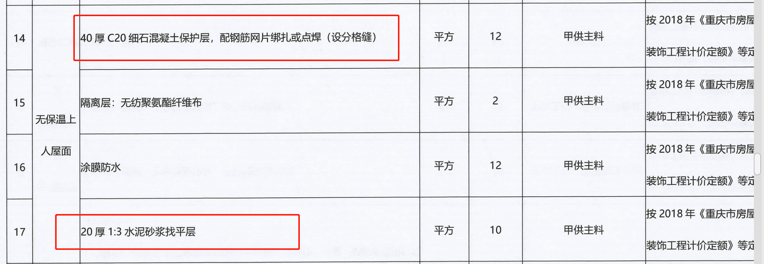 柱梁板