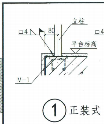 立柱