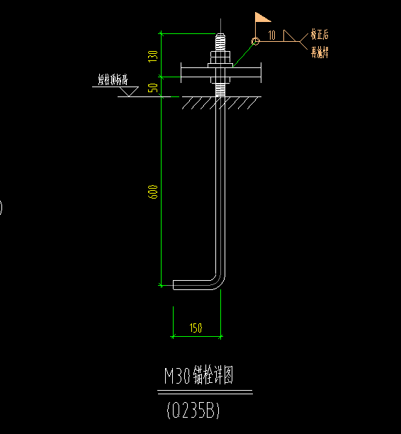 錨