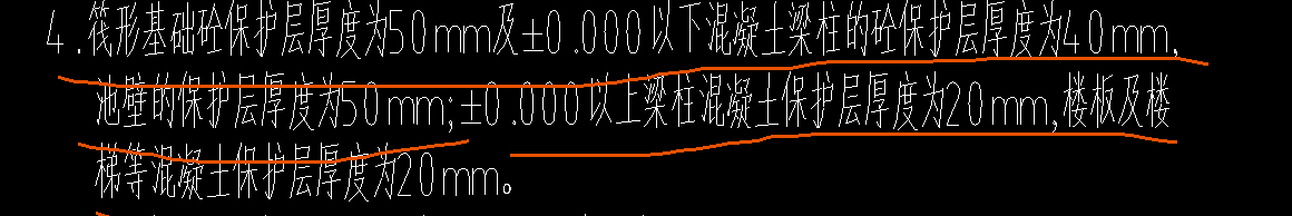 保護層