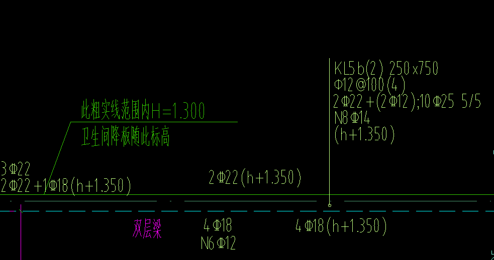 原位標(biāo)注