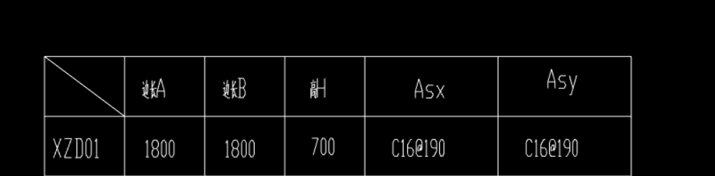柱墩