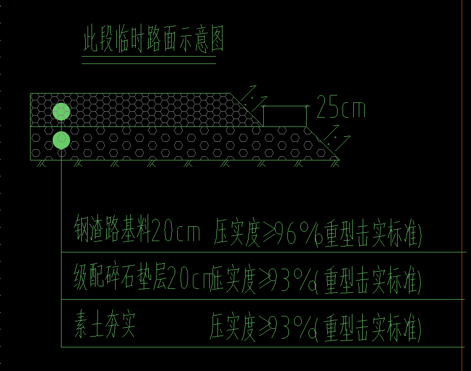 素土夯實(shí)