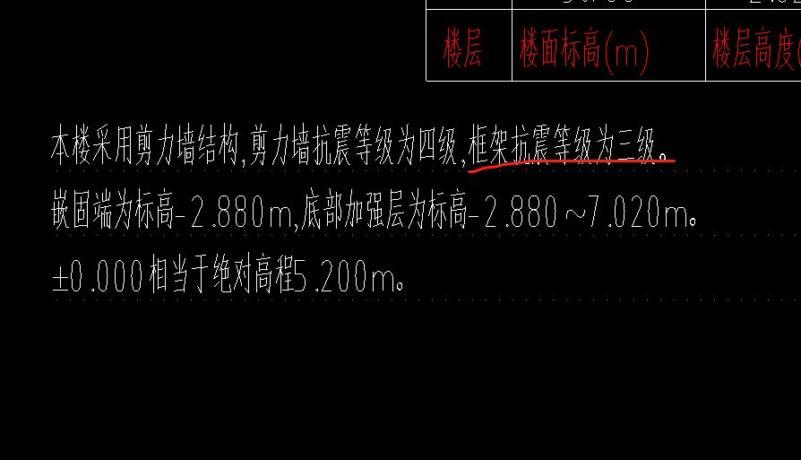 抗震三級