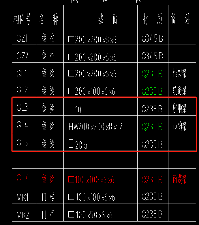 面積怎么計(jì)算