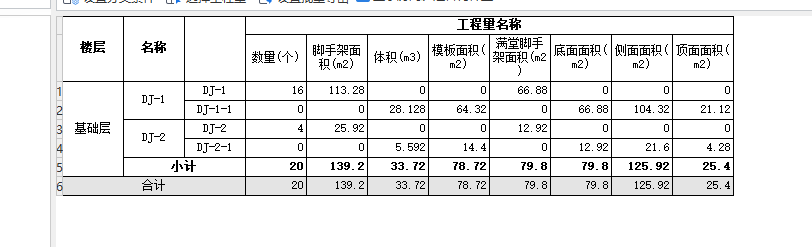 綜合腳手架