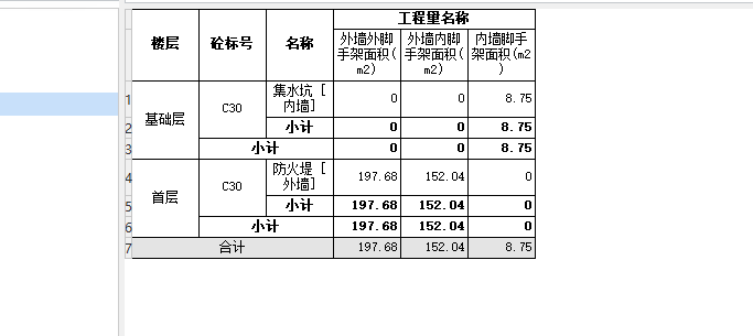 腳手架