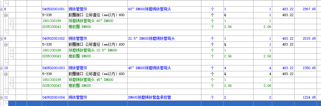 浙江18定額