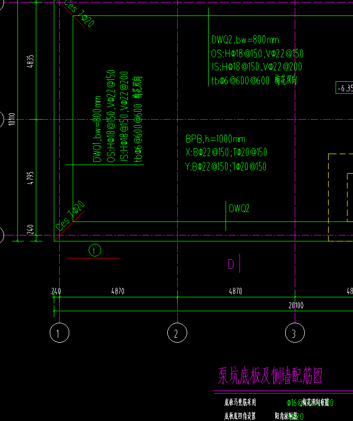 馬凳筋