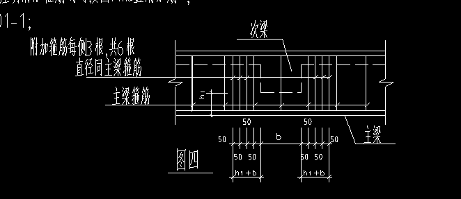 箍
