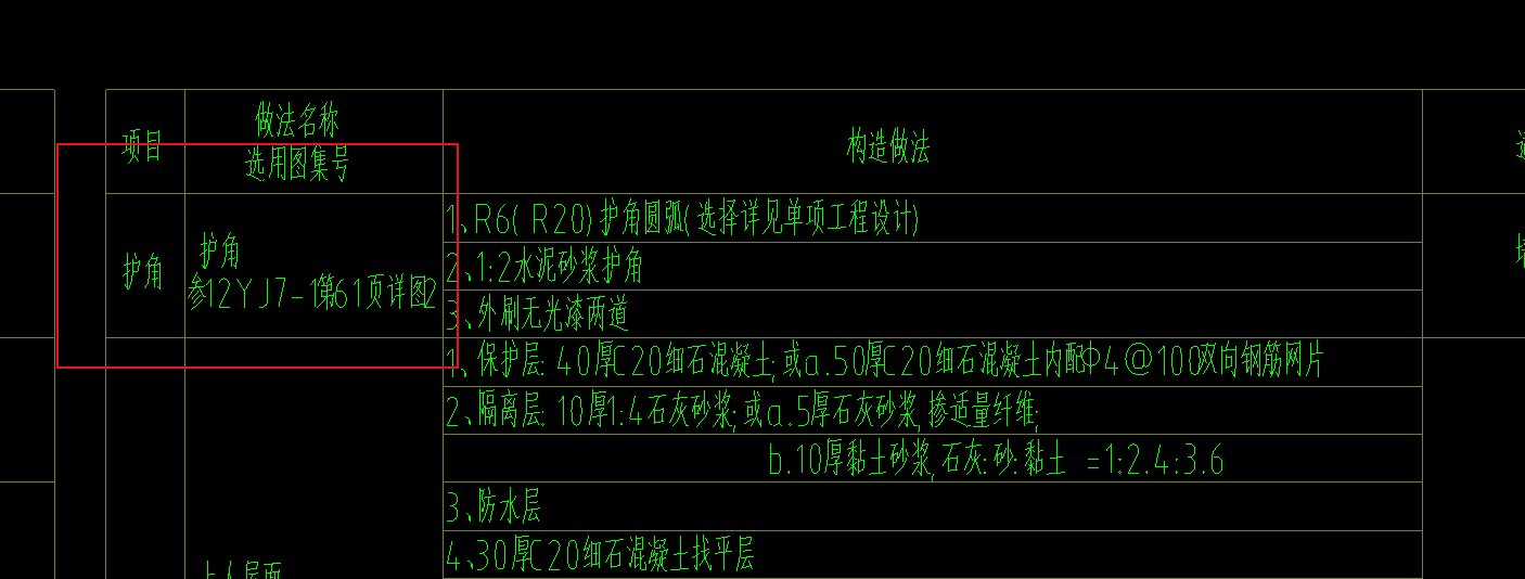 陽(yáng)角
