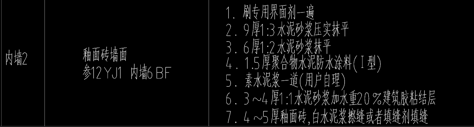 定額計(jì)價(jià)