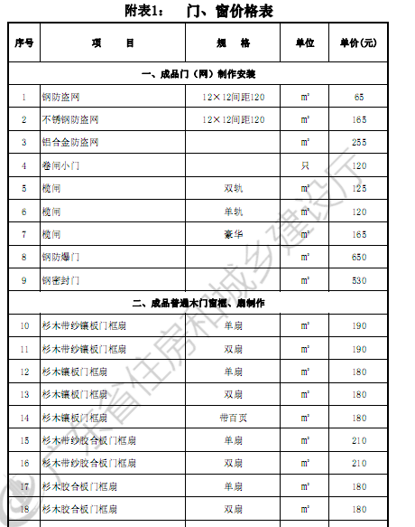 廣聯(lián)達(dá)服務(wù)新干線(xiàn)