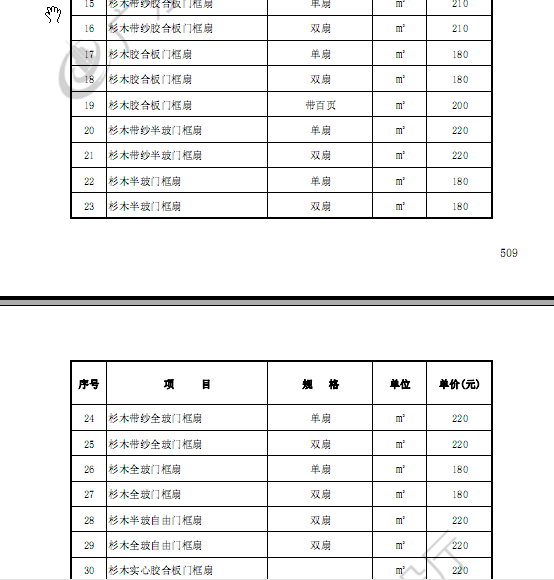 廣東省