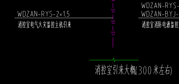 配管