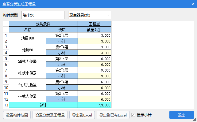 衛(wèi)生器具