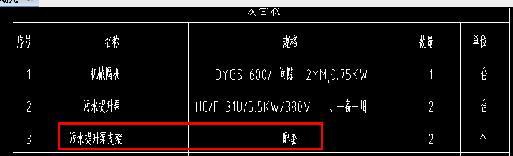 如何組價