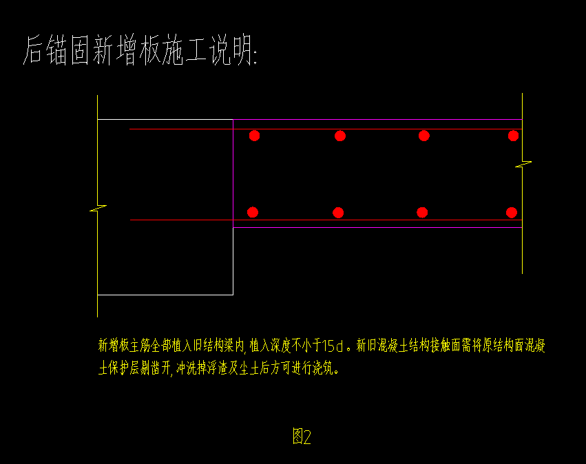 錨