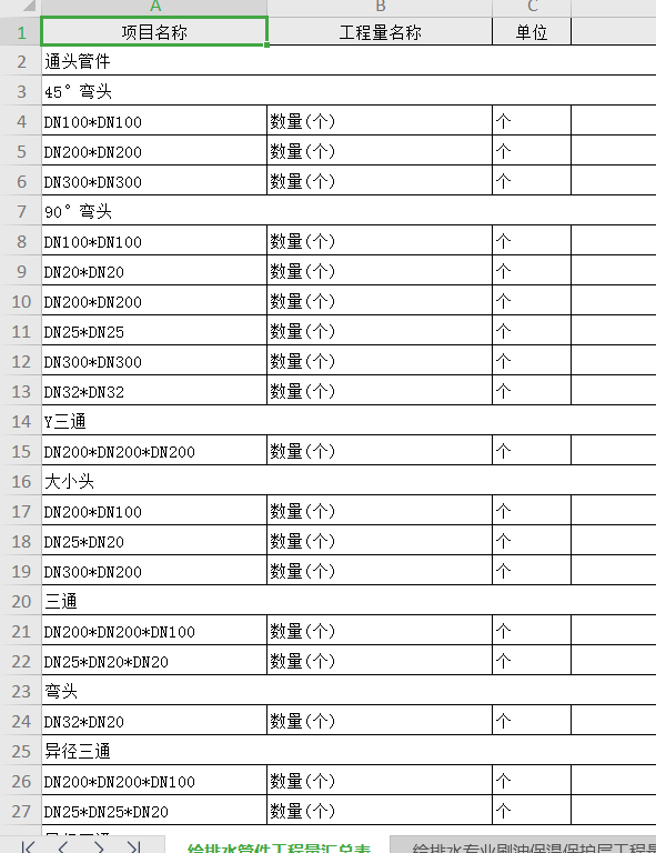 通頭