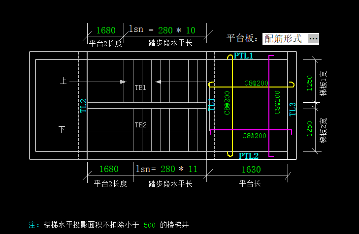 這個平臺