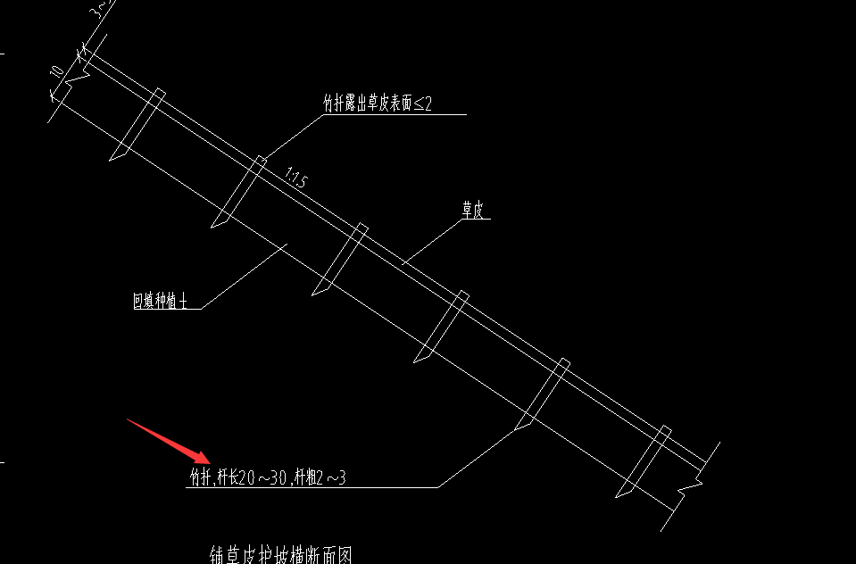 定額