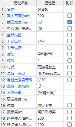 窗臺(tái)板
