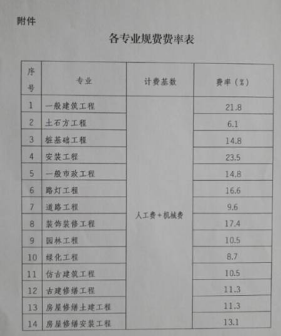 廣聯(lián)達(dá)服務(wù)新干線