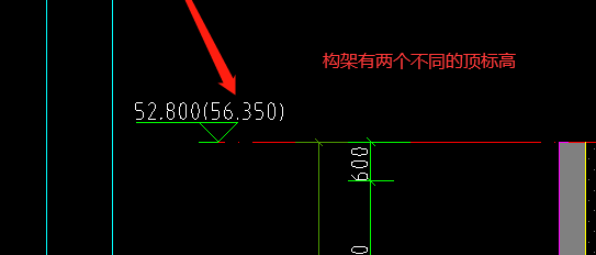 標(biāo)高是