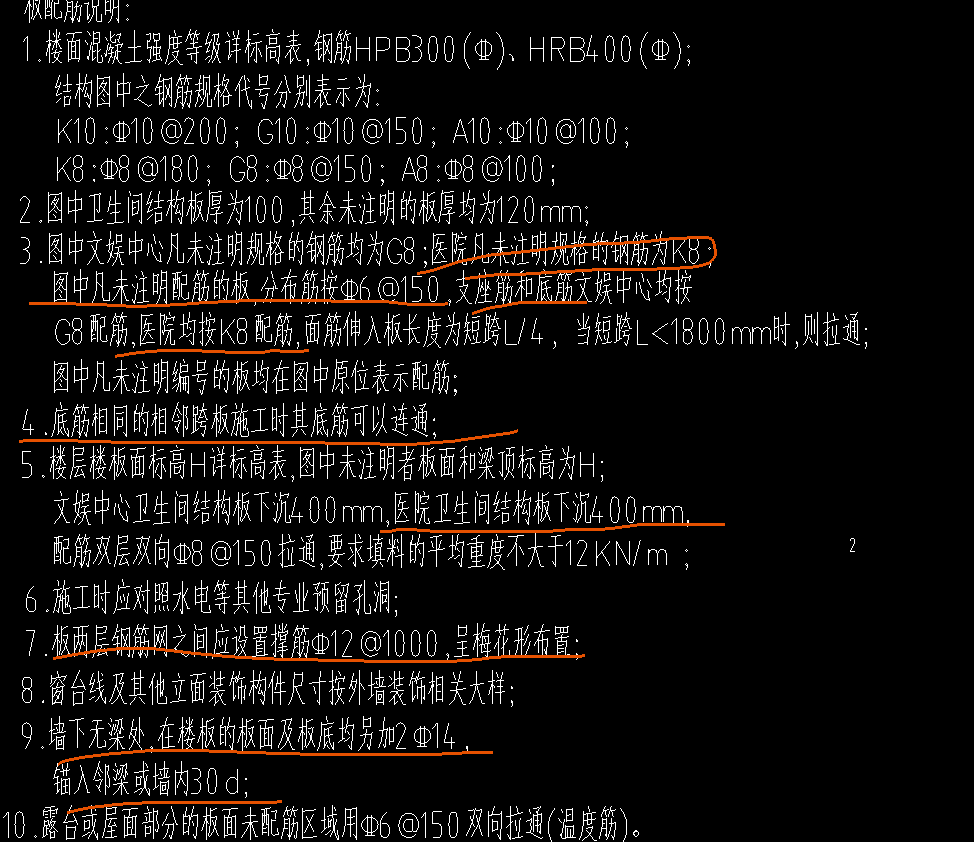 上部受力筋