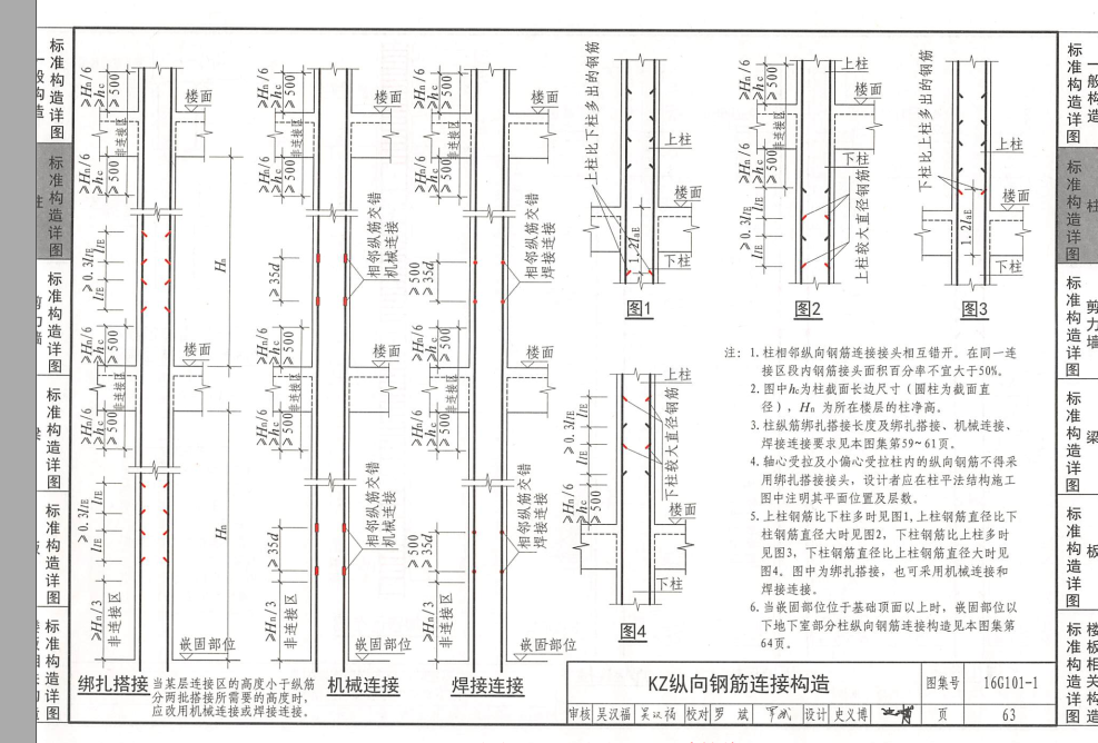 露出長度