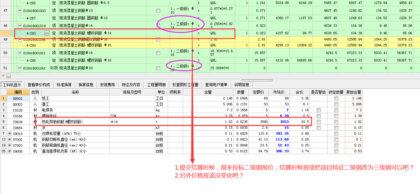 項目特征